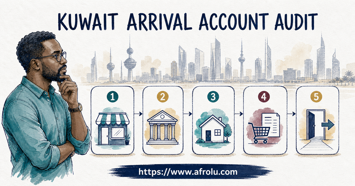 A Kenyan adult in Kuwait City checks the exact country store, current dating account, broad residence truth, billing merchant and exit route