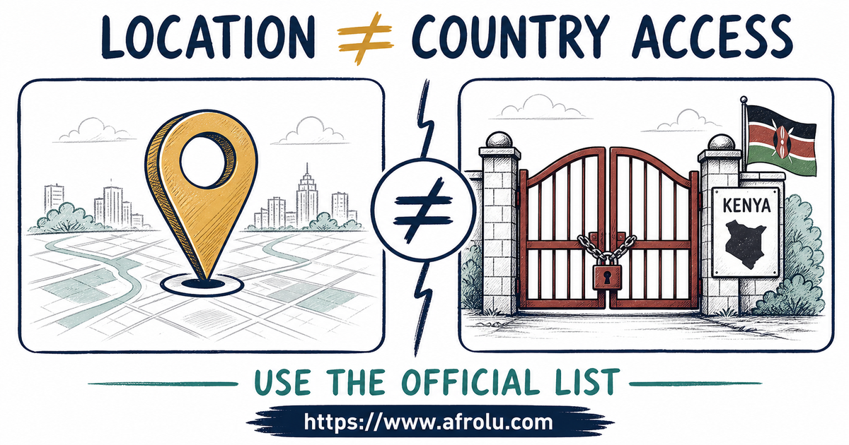 An editorial diagram separates a selected location from official Kenya country access