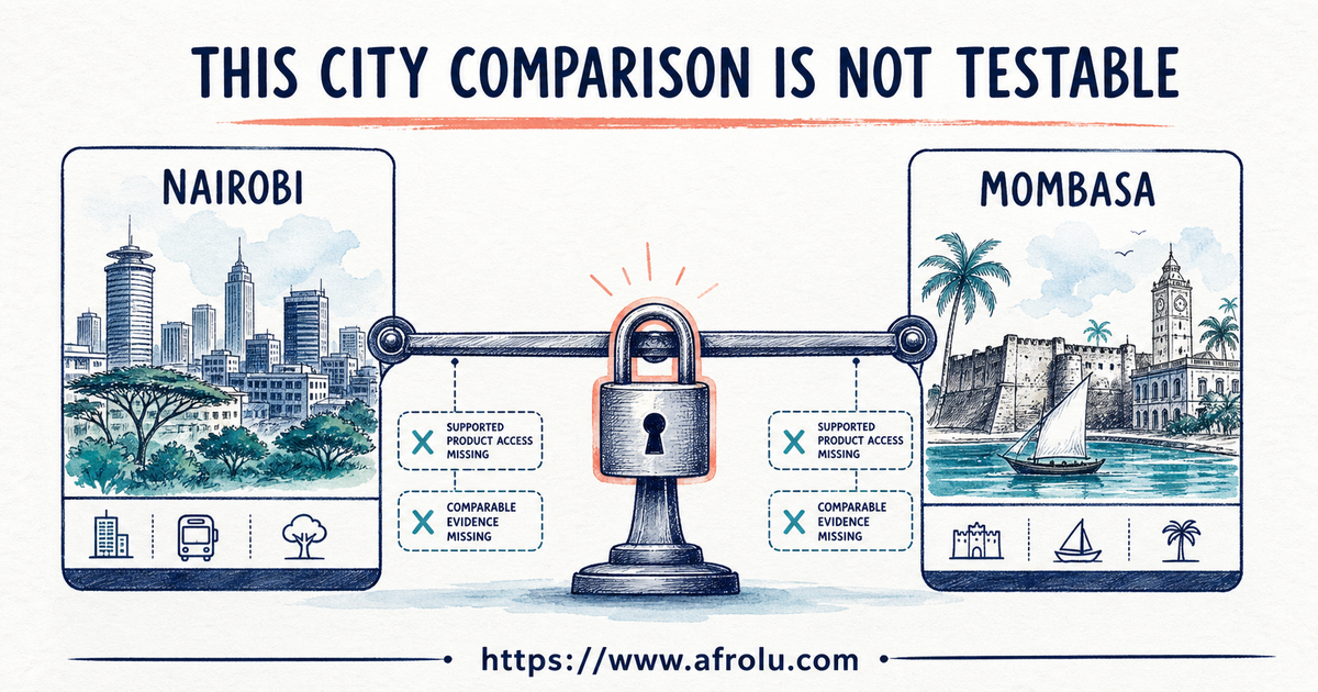 An editorial balance between Nairobi and Mombasa stays locked because Hinge lacks current supported Kenya access and comparable city evidence