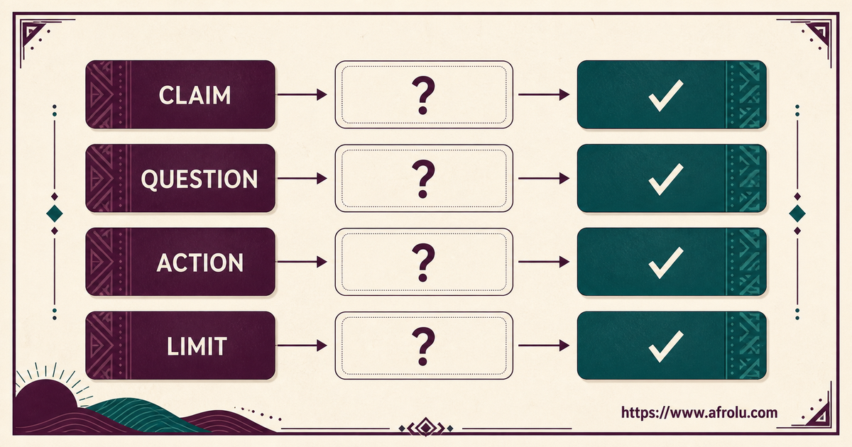 Plum and teal matrix translating four serious relationship labels into observable actions and evidence limits