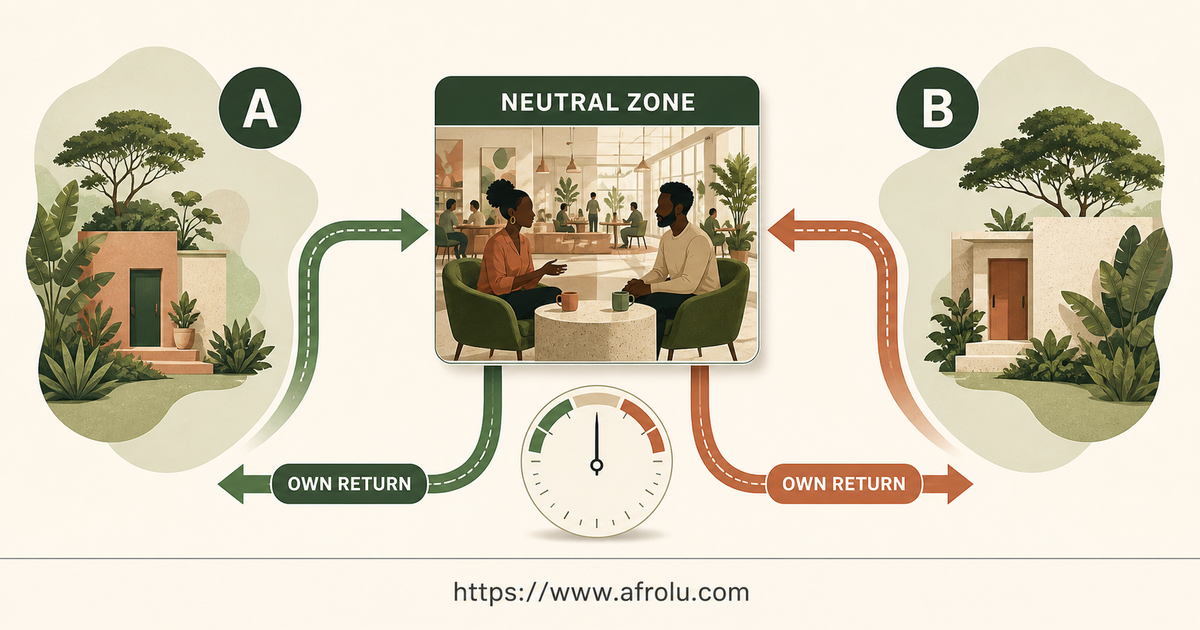 Neutral meeting-zone diagram links two private origins to one occupied public place and two separate returns without home pins