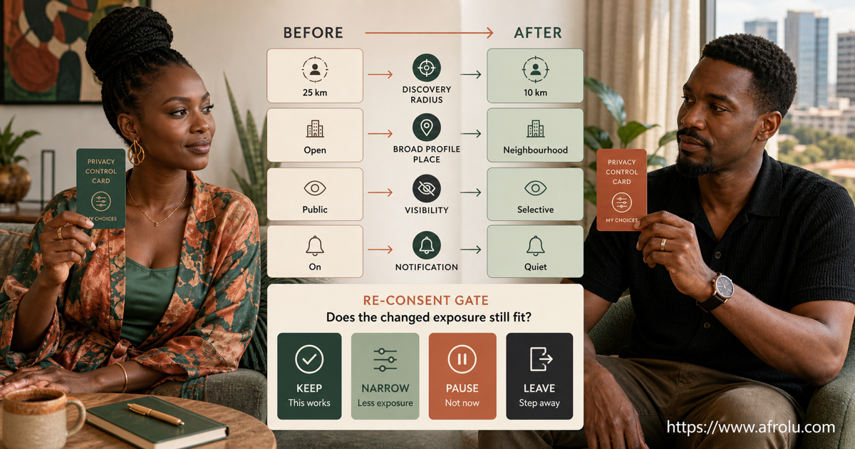 Two adult Kenyan readers compare before and after discovery profile visibility and notification controls at a Kilimani re-consent gate
