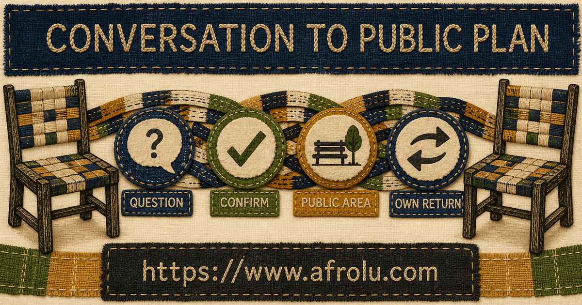 A Bungoma conversation relay passes question, confirmation, public-area and independent-return tokens between two equal adult sides