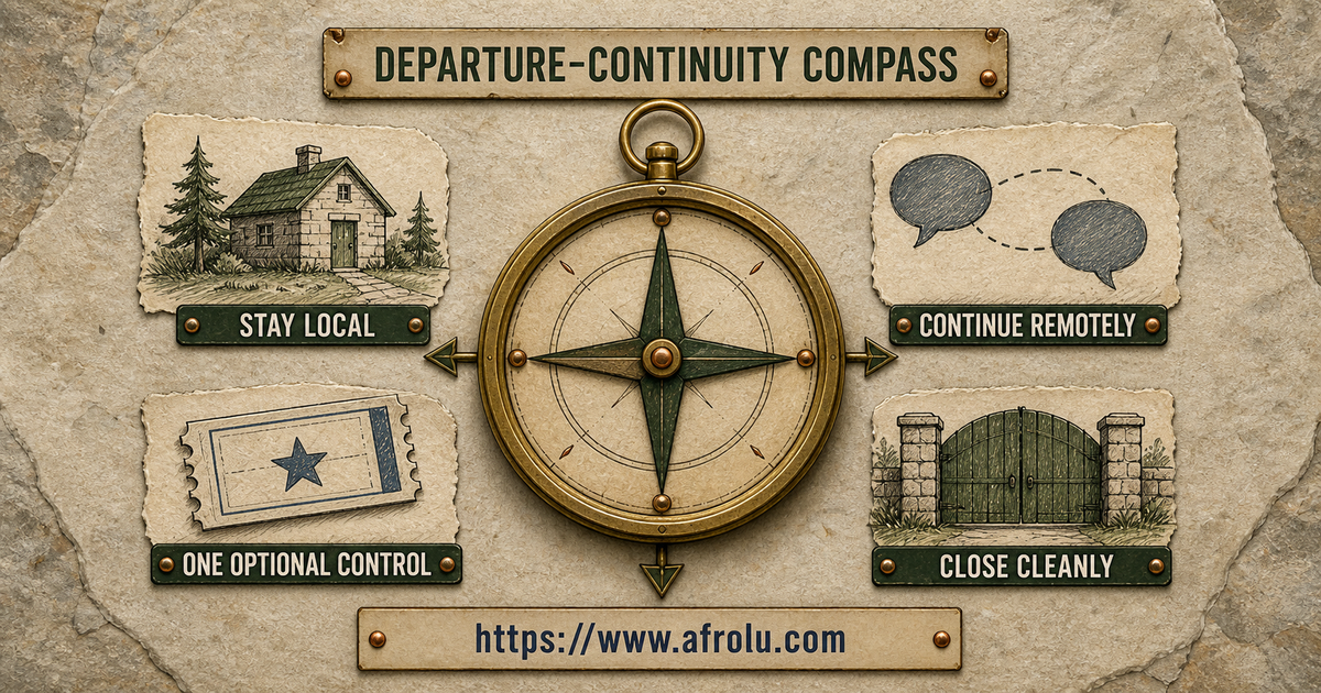 A Nanyuki departure-continuity compass points to stay local, continue remotely, buy one control or close cleanly