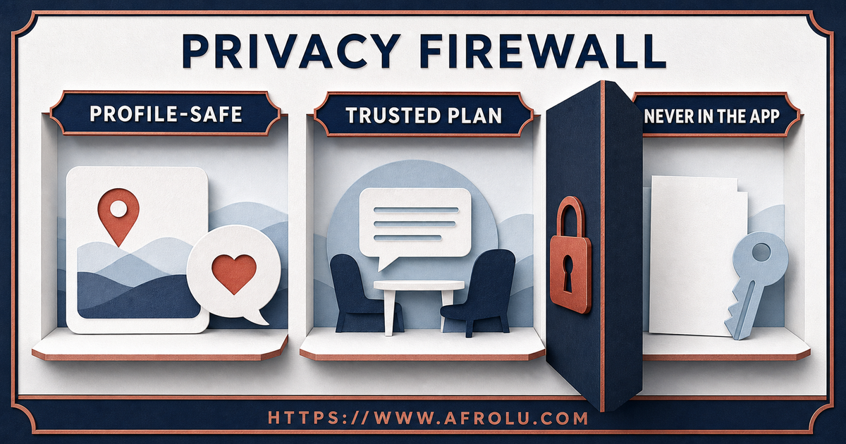 A Canada dating privacy firewall separates profile-safe facts, trusted-person plans and documents that never belong in an app