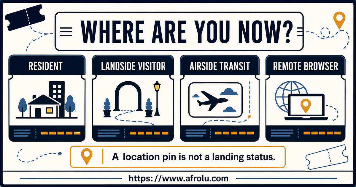 Four Entebbe location lanes separate a resident, a landside visitor, an airside transit passenger and a remote browser