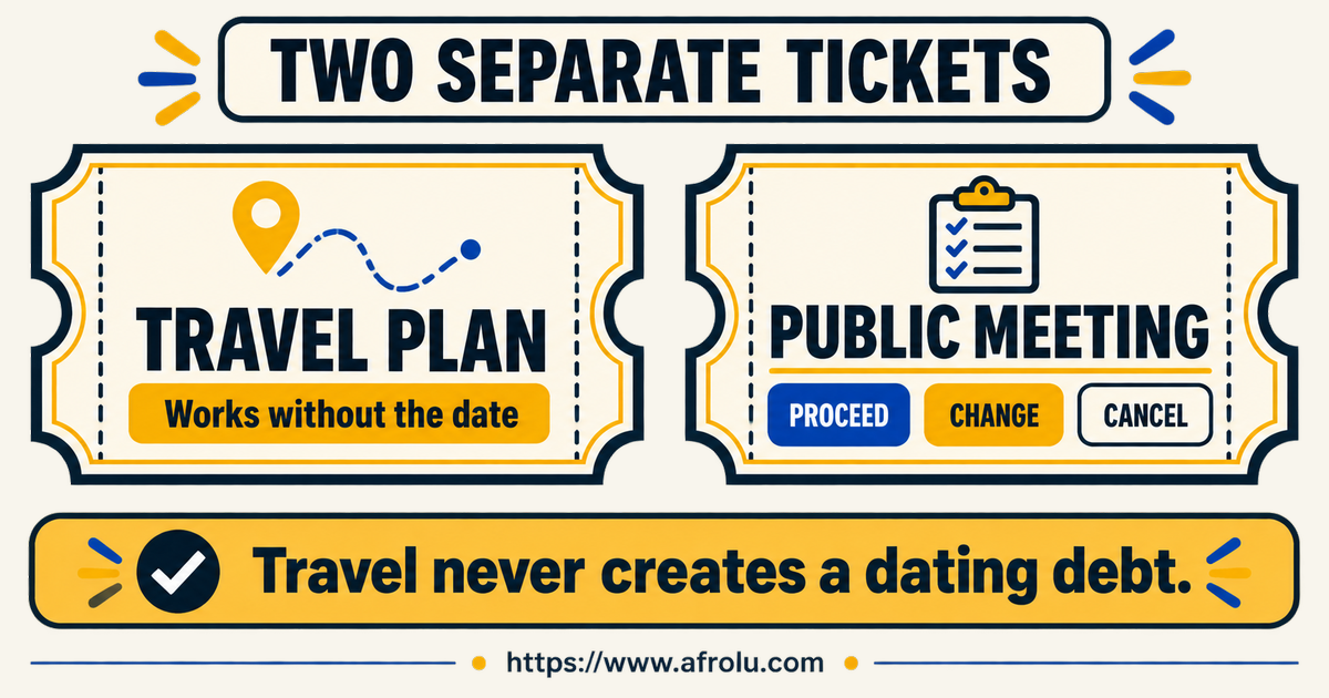 Two separate Entebbe tickets show an independent travel plan and an optional public date that can proceed change or cancel