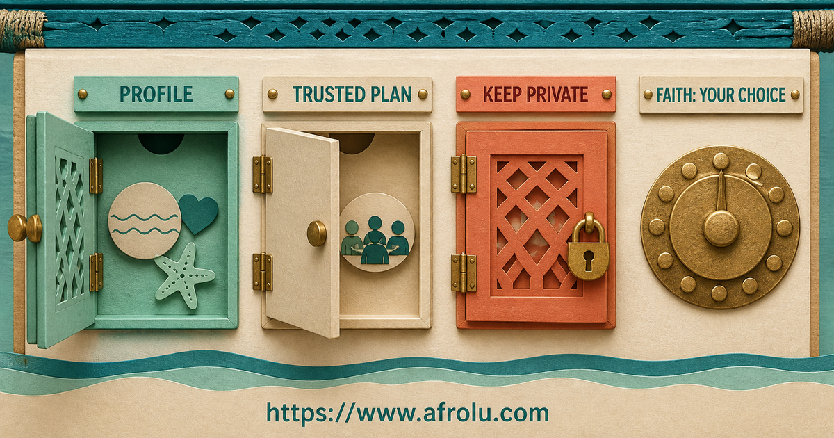 Lamu privacy board separates public profile facts trusted meeting details closed routine data and a self-chosen faith lane