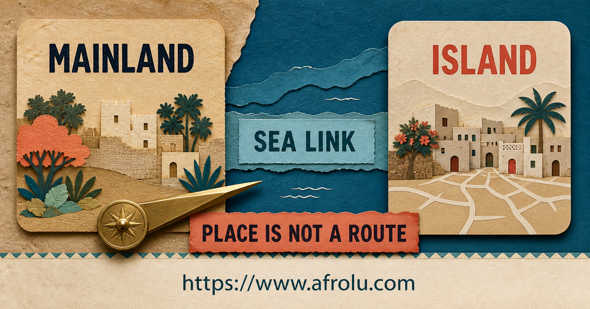 Lamu scope card separates mainland island and sea-linked place claims from a current route and independent return