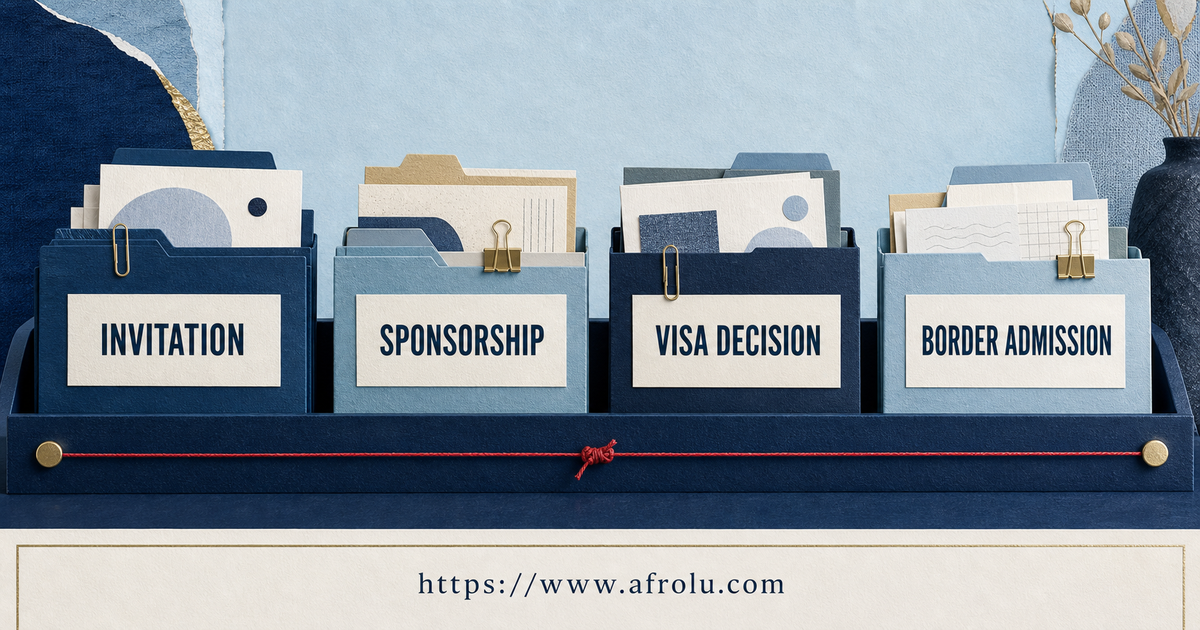 Four Drammen visit files keep invitation sponsorship visa decision and border admission separate