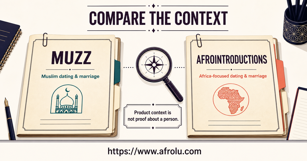 Two paper evidence files compare Muzz Muslim marriage context and AfroIntroductions Africa-focused dating and marriage context without a winner badge