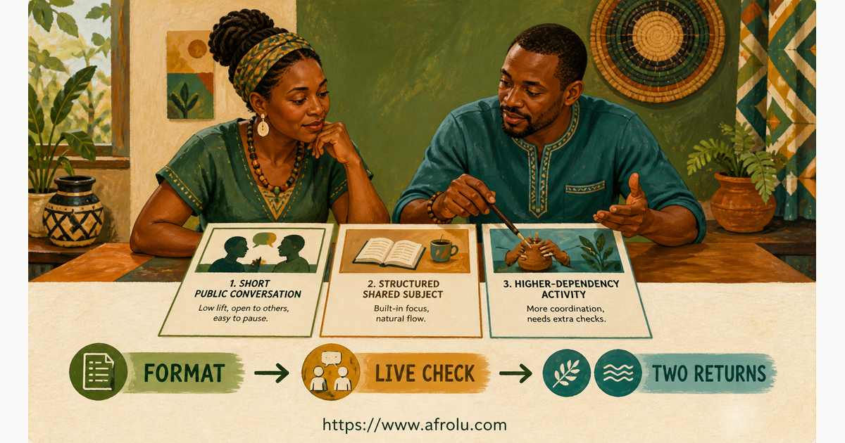 Two adults in Kisii choose a public-date format before confirming a current meeting place, live access and separate returns