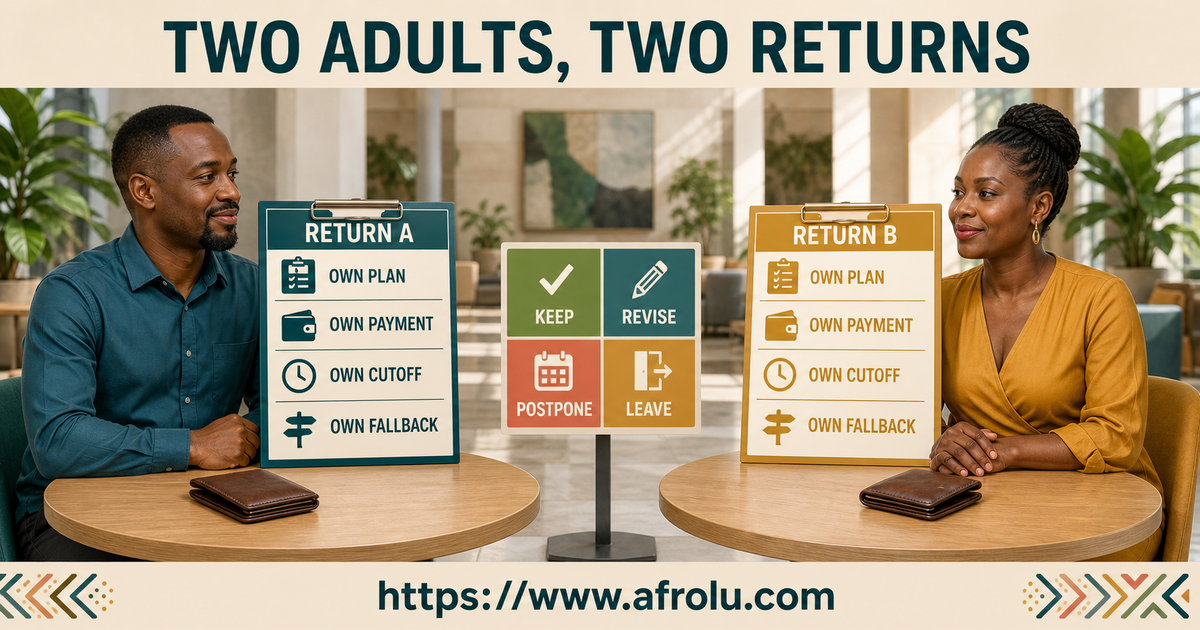 Two Kiambu adults keep separate return plans, payment, cutoffs and fallbacks beside a keep revise postpone or leave decision wheel