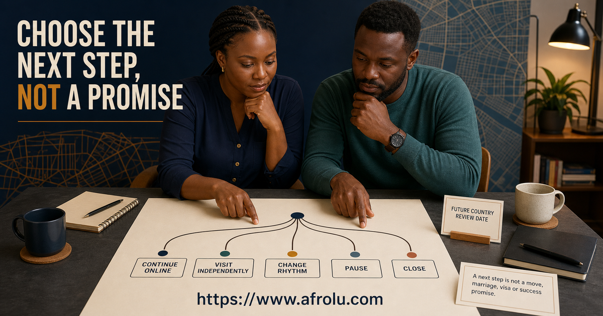 A Kenya Germany review point branches to continue online visit independently change rhythm pause or close without forcing a move