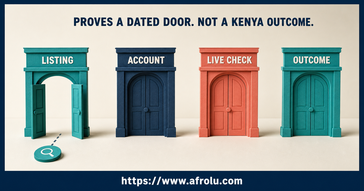 Four paper gates show that a storefront listing does not prove an account live Kenya check or dating outcome