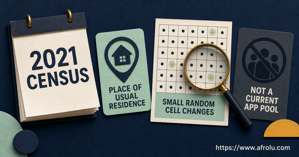 2021 Census place of usual residence and small random cell changes beside a not current app pool boundary