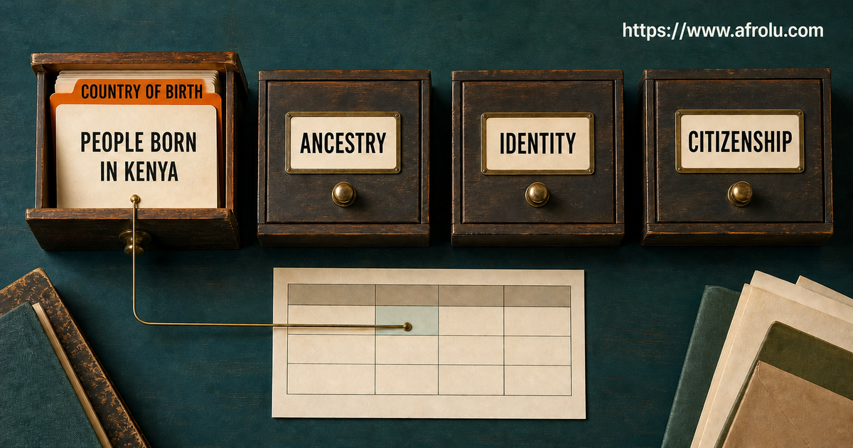 Open Country of birth drawer for people born in Kenya beside separate closed ancestry identity and citizenship drawers