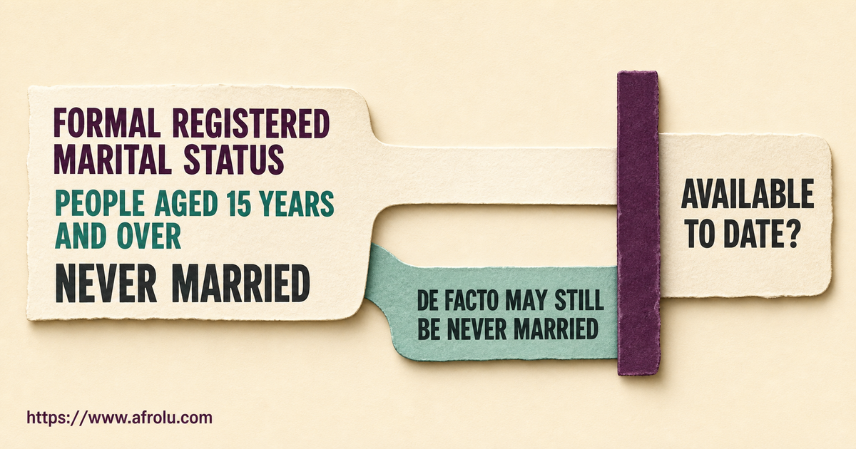 Formal Registered marital status for people aged 15 years and over stops before the question available to date