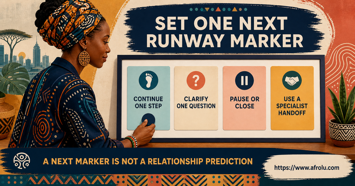Four equal cards offer continue one step clarify one question pause or close and use a specialist handoff